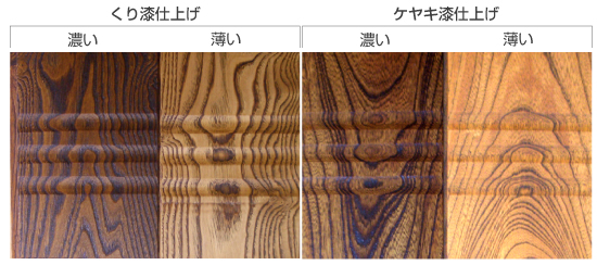 天然無垢漆仕上げの濃淡サンプル